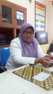 Kepala Sekolah SDN 55