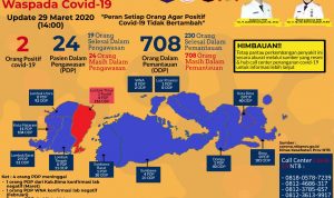 WhatsApp Image 2020-03-30 at 4.50.22 PM